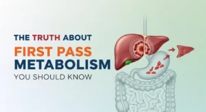 first pass metabolism