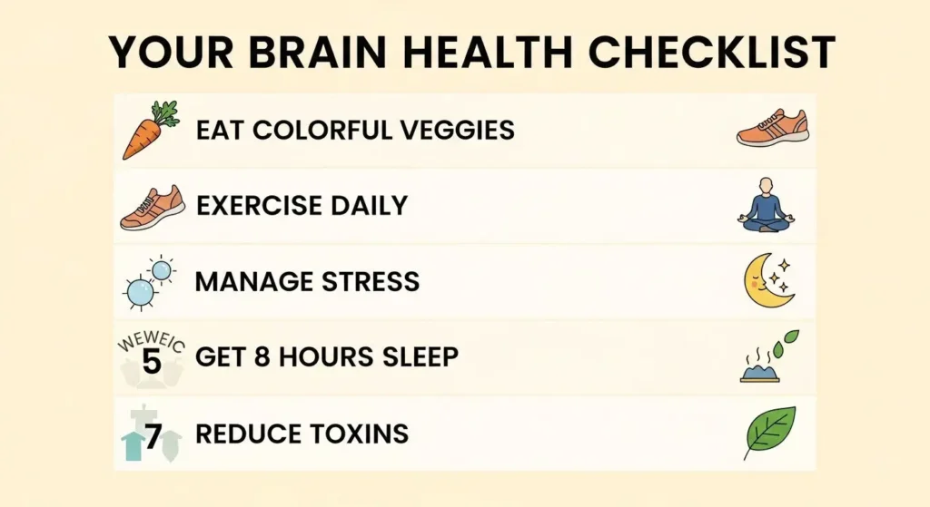 Your Brain Health Checklist