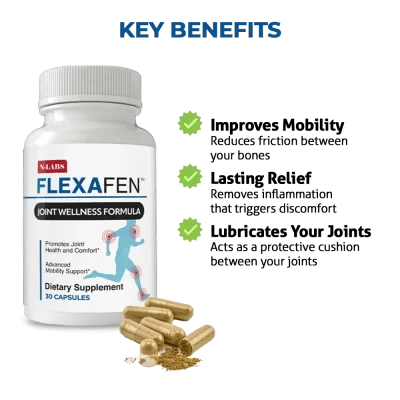 Flexafen Benifits